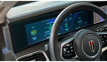 Ochronne szkło Pixsel na deskę rozdzielczą HONGQI E-HS9 - 19.7“ 2020 -