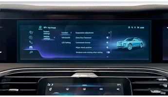 Ochronne szkło Pixsel na monitor HONGQI E-HS9 - 17.8“ 2020 -
