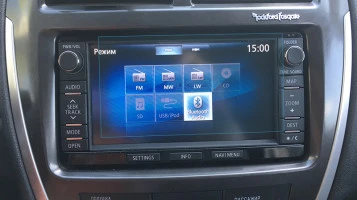 Защитное стекло Pixsel на монитор MITSUBISHI ASX - 6“ 2019 - 2023