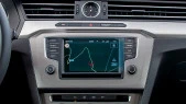Захисне скло Pixsel на монітор VOLKSWAGEN PASSAT - 6.5“ 2015 - 2019 (B8)