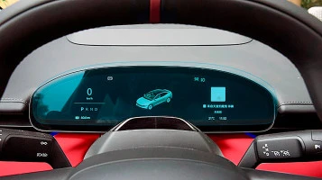 Захисне скло Pixsel на панель приладів ZEEKR 007 - 13.9“ 2025 -