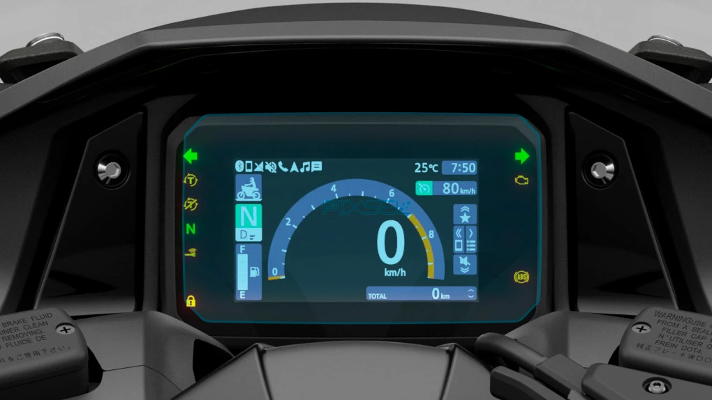 Защитное стекло Pixsel на спидометр мотоцикла HONDA FORZA 125 / 350 / 750 2025 - 7.1“