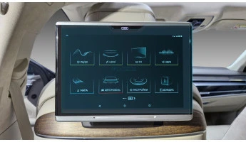 Защитное стекло Pixsel для заднего монитора AUDI A8 / S8 - 11.4“ 2018 - 2023