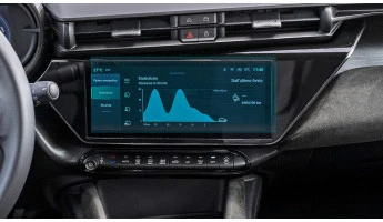 Защитное стекло Pixsel на монитор ALFA ROMEO JUNIOR - 11.1“ 2024 -