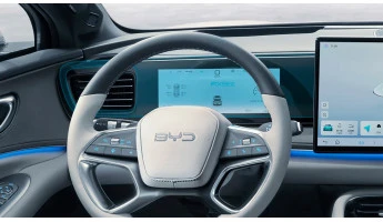 Захисне скло Pixsel на панель приладів BYD SEALION 06 - 27.9“ 2025 -